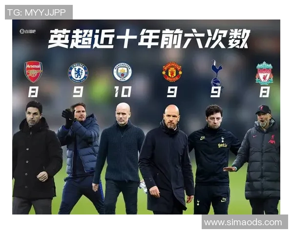 热刺新赛季阵容升级迎战英超挑战 球队目标冲击前四名并力争杯赛荣誉