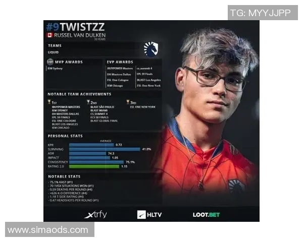 CSGO灵活性排名新突破EDG展现出色表现引发关注