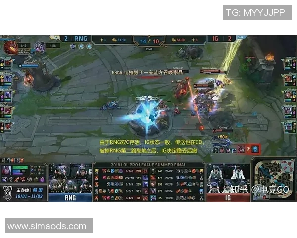 赛后复盘V5与RNG对决中的团队意识与战术分析 赛后复盘V5与RNG对决中的团队意识与战术分析