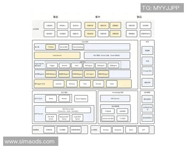 科学DOTA2灵活性训练方法探讨与实践提升游戏竞技水平的策略与技巧