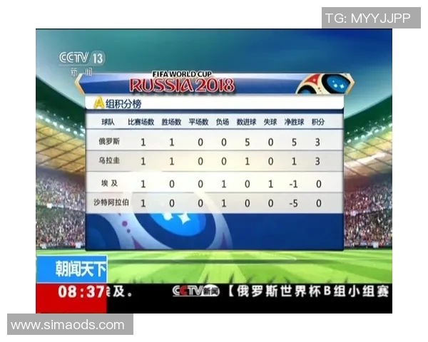 西安足球队在世界杯预选赛中以89分稳居积分榜首位展现强劲实力