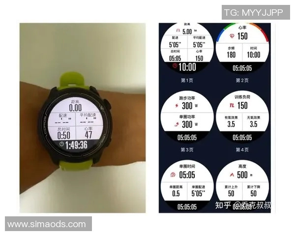 运动员心率监测与调节对运动表现提升的影响及其应用研究